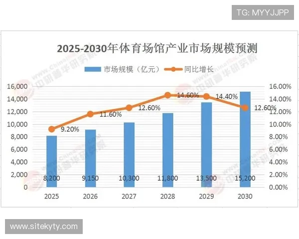 PA体育技术创新：智能体育设备与数字化体育内容的融合发展