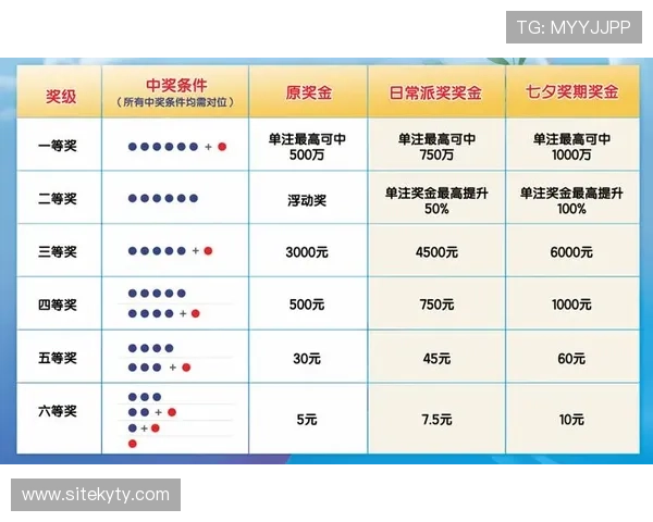 开云体彩：全面解析最新体育彩票玩法与中奖技巧指南