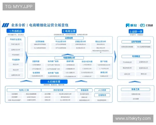 开云体育网站入口的注册流程与账号安全保护措施详解