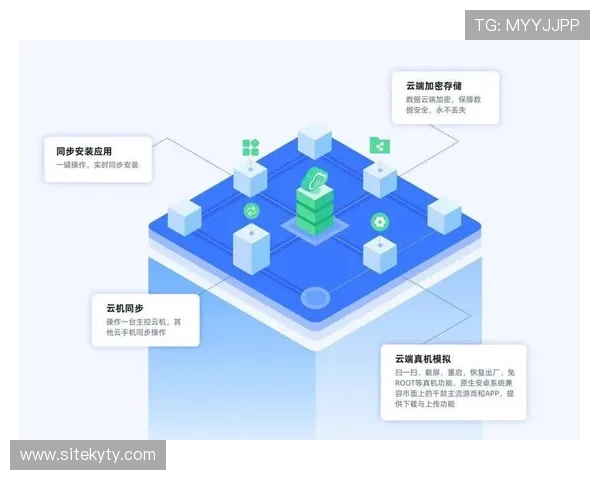 开云手机支持多平台同步操作实现多任务高效管理