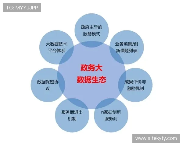开云中国体育在数字化转型中实现体育内容多元化与用户体验升级