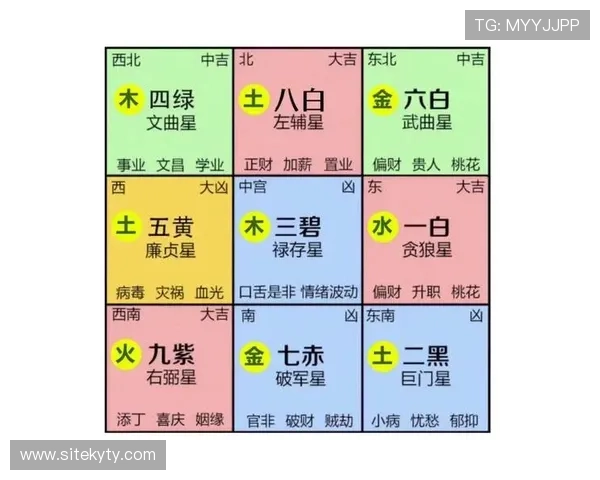 开运集团官网详解各种开运符号与风水布局技巧助你改善居家环境迎接新机遇