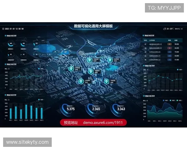 开云数据开户成功后可以享受哪些优质服务与数据资源推荐