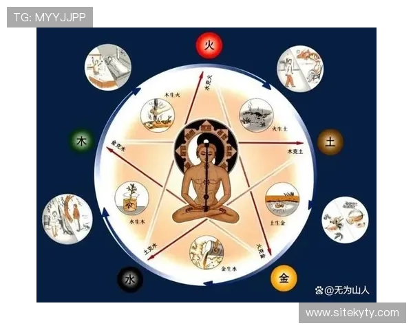 开运大全中的五行调和技巧帮助你改善运势与健康状况