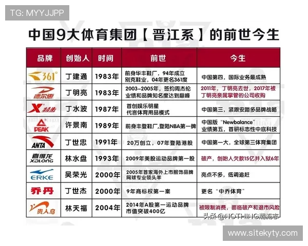 开云体育是哪个国家的品牌，全面了解其企业历史与国际发展战略